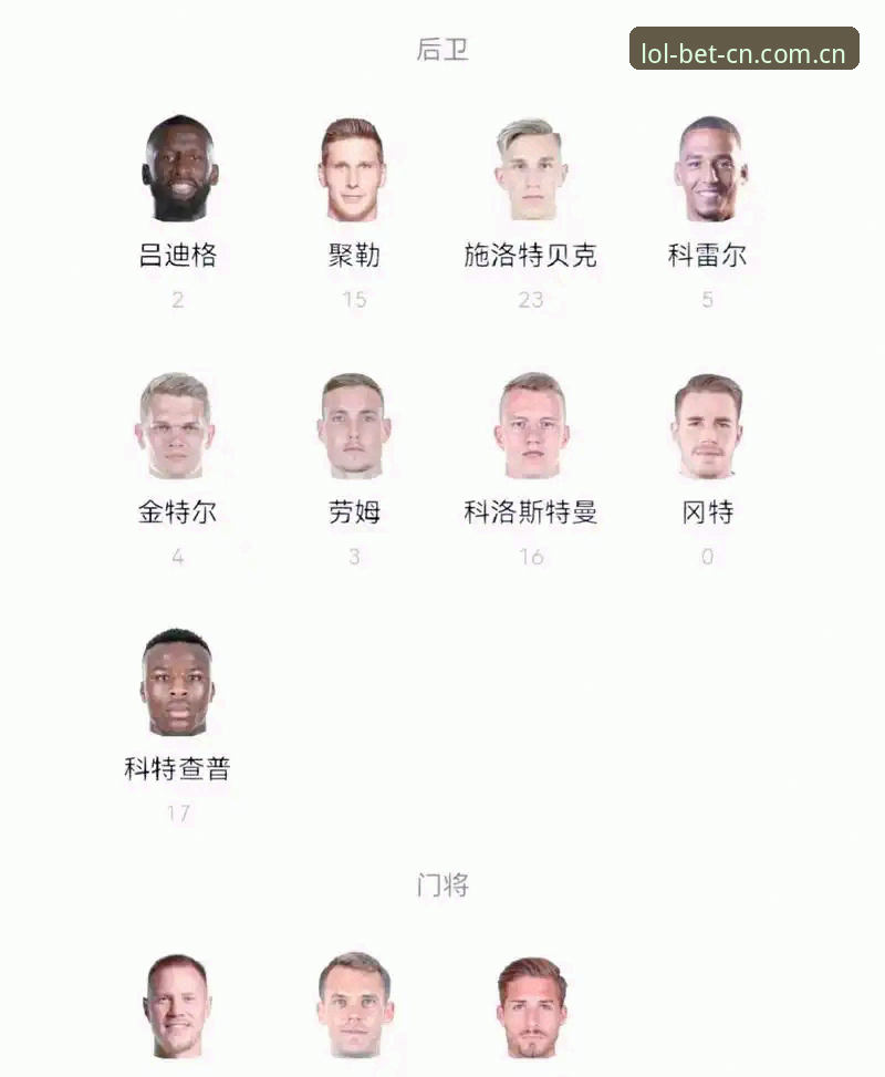 LOL电竞盘口安卓版 诺伊尔回归 vs 新星崛起:德国队世界杯名单与英雄联盟竞猜的深度解读