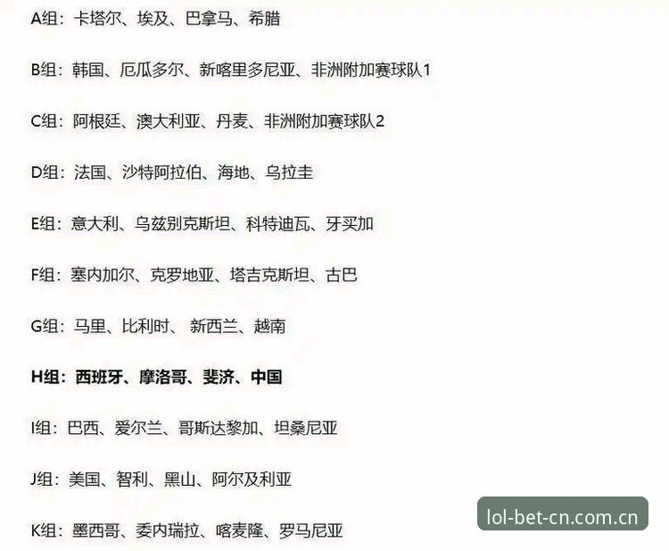 U17世界杯抽签结果：男足遇西班牙女足碰美国，英雄联盟竞猜深度解读赛事走向