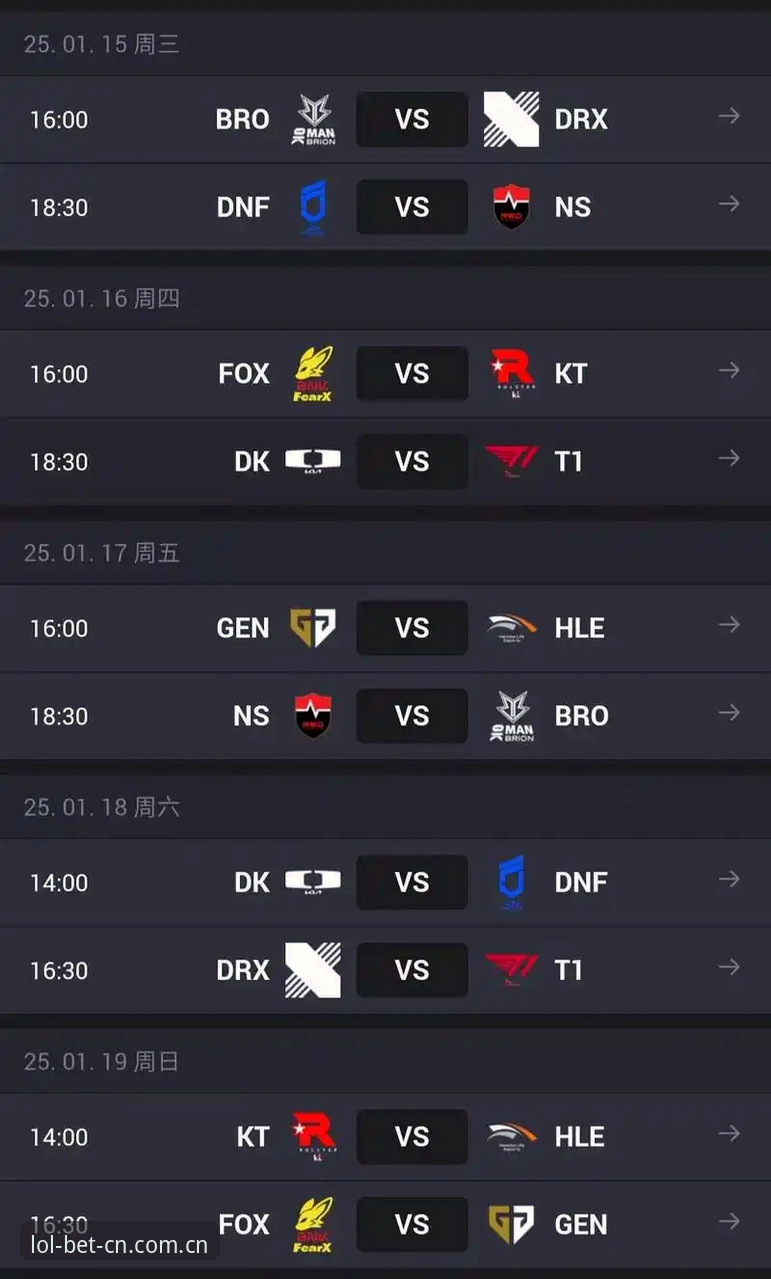 LOL盘口怎么看手机版？资深玩家教你3步看懂英雄联盟赛事盘口